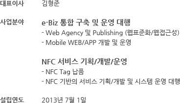 아이디어빈스 Overview (하단 설명 참조)